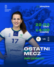 Zapowiedź weekendu 22.03.2025